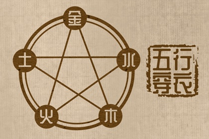 2025老黄历黄道吉日查询 今日黄历2025年查询 今天老黄历查询